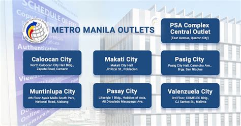 psa crs outlet 4th floor ayala south park|List of PSA CRS Outlets in the Philippines (Serbilis .